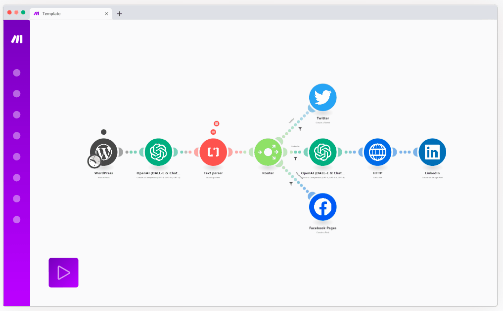 make ferramentas de integrações de dados workflow